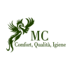 MC